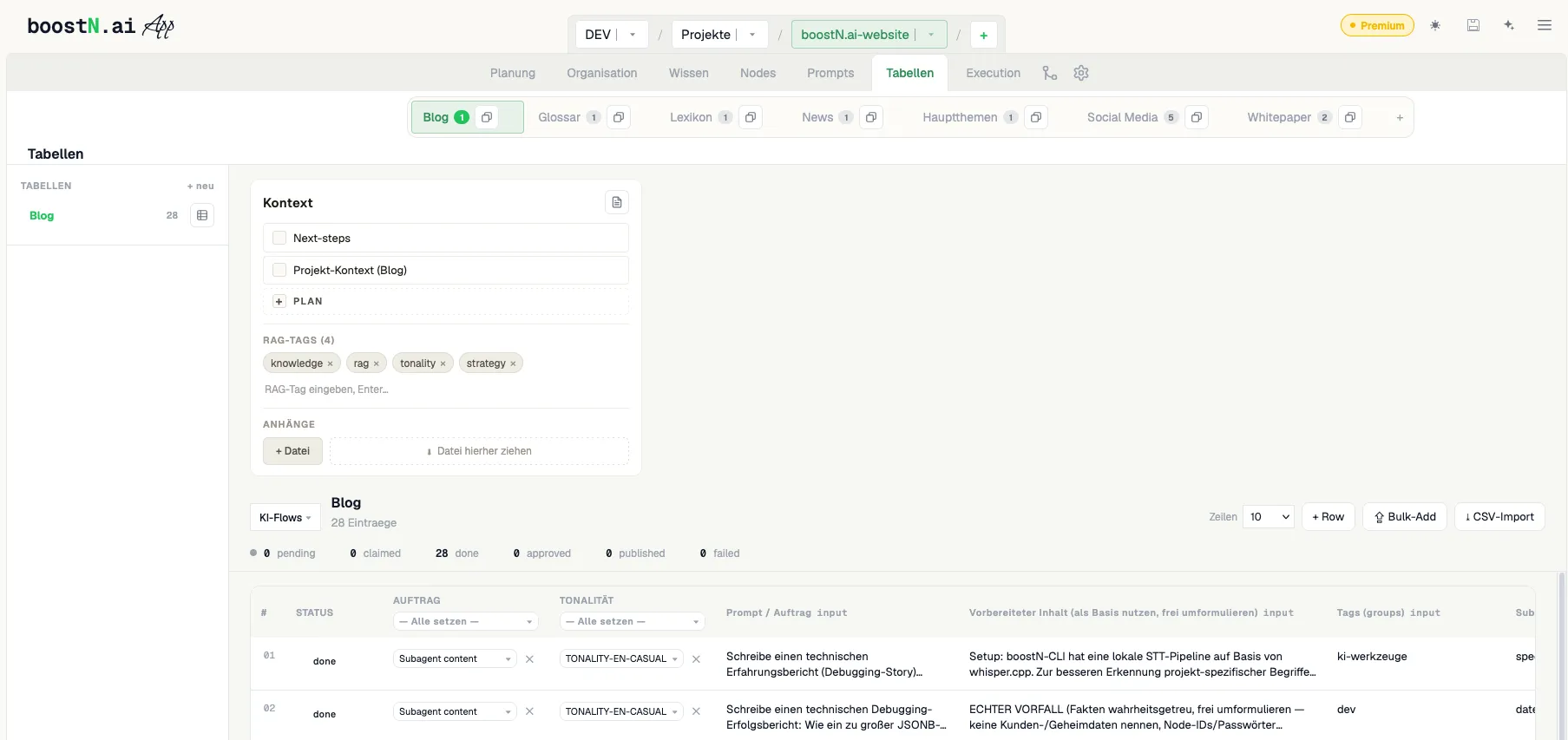 Tables-Modul der boostN Web-App: Blog-Queue mit Status-Spalte, Briefings und Prompt-Vorlagen